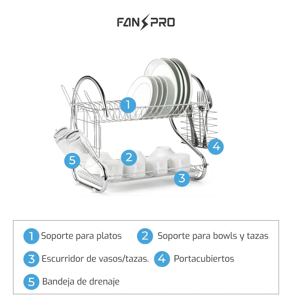 Escurridor Secaplatos 2 Niveles Acero Cromado con Bandeja