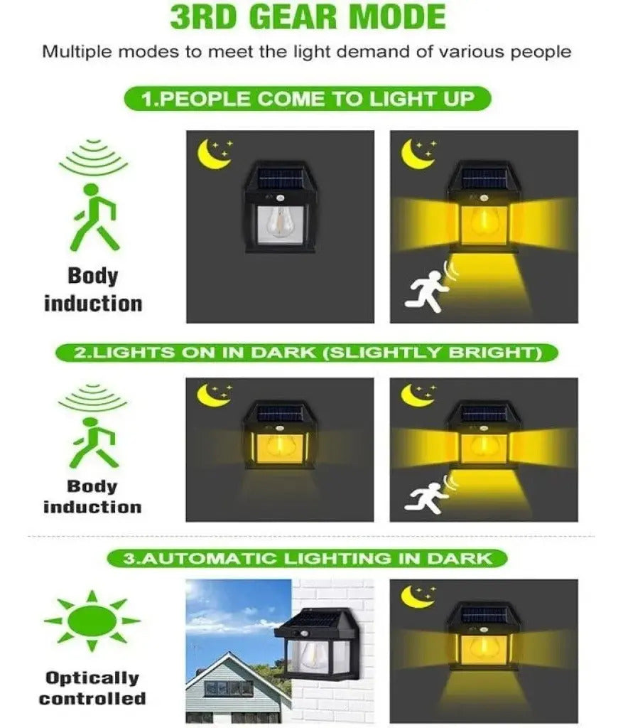 Pack x4 Faroles Solares LED de Pared con Sensor de Movimiento
