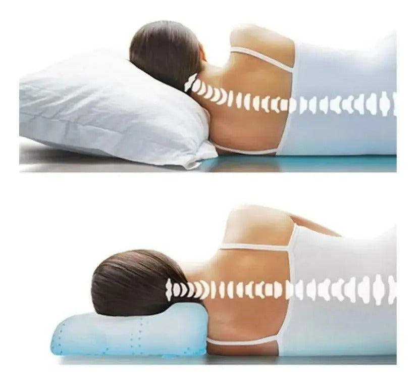 Set x2 Almohadas Viscoelásticas 60x35 cm con Fundas