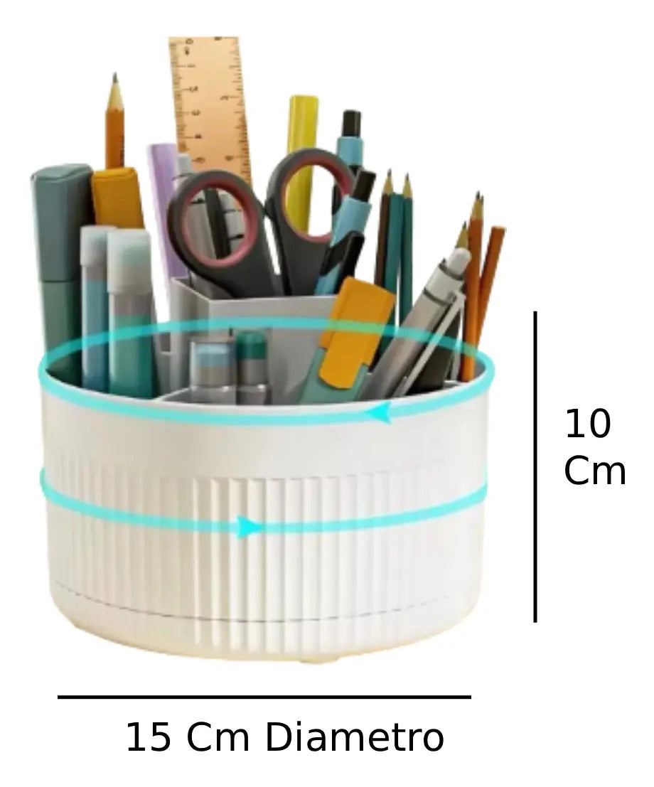 Organizador de Maquillaje Giratorio 5 Compartimientos