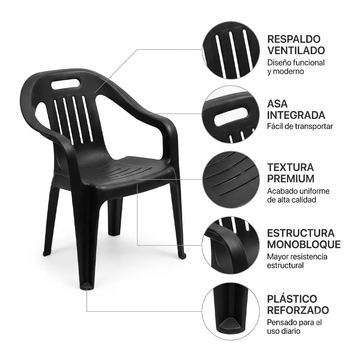 Sillón de Jardín Fátima Polipropileno Reforzado Negro
