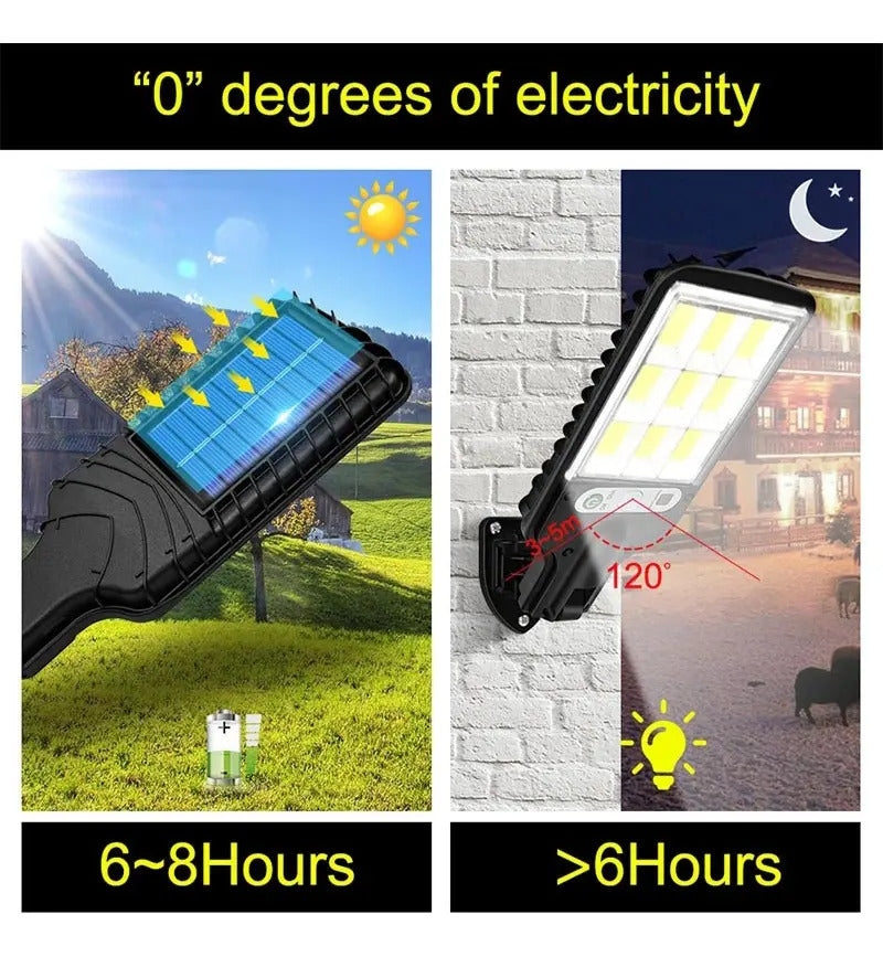 Pack x4 Reflectores Solares LED con Sensor de Movimiento IP65